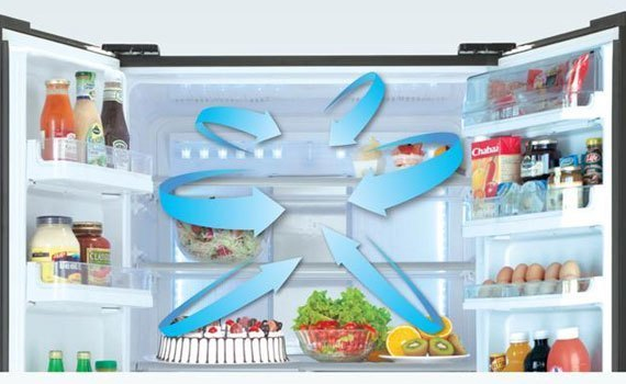 Tủ lạnh Panasonic NR-F610GT làm lạnh thông minh