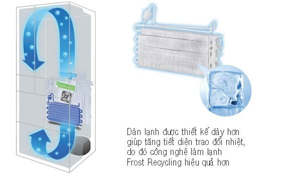 Tủ lạnh Hitachi R-SF57CMS 586 lít trắng làm lạnh nhanh