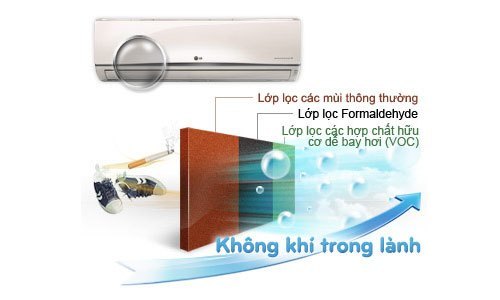 Máy lạnh LG S12ENA 1.5 HP giảm giá tại nguyenkim.com