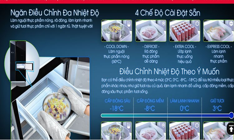 Tủ lạnh Sharp 758 lít SJ-F5X75VGW-BK ngăn điều chỉnh đa nhiệt độ tiện lợi