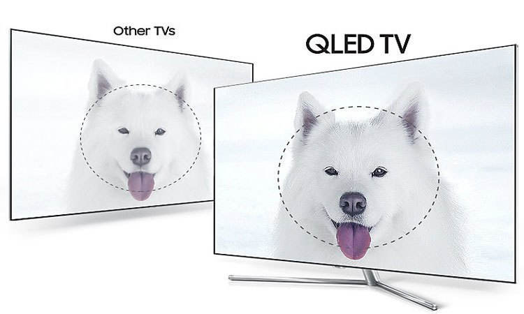 Tivi QLed Samsung UHD QA75Q7FAMKXXV trả góp không lãi suất