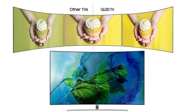 Tivi QLed Samsung UHD QA65Q8CAMKXXV cho hình ảnh thật trung thực