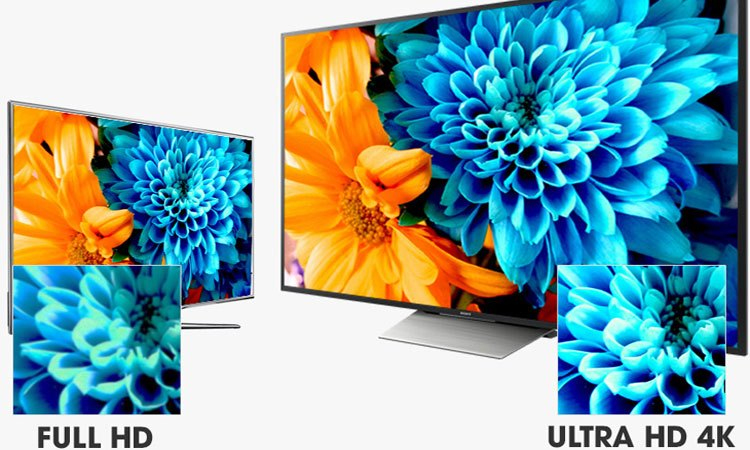Tivi 4K Sony 75 inch KD-75X8500E VN3 cho hình ảnh sắc nét đạt chuẩn 4K