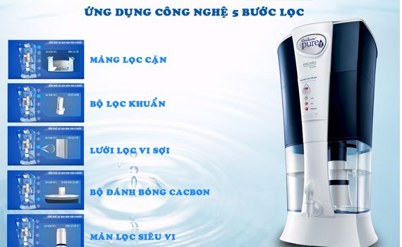 Máy lọc nước Unilever Pureit Excella 9L sở hữu công nghệ lọc nước hiện đại