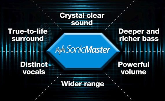Nghe nhạc tuyệt hảo cùng công nghệ âm thanh SonicMaster