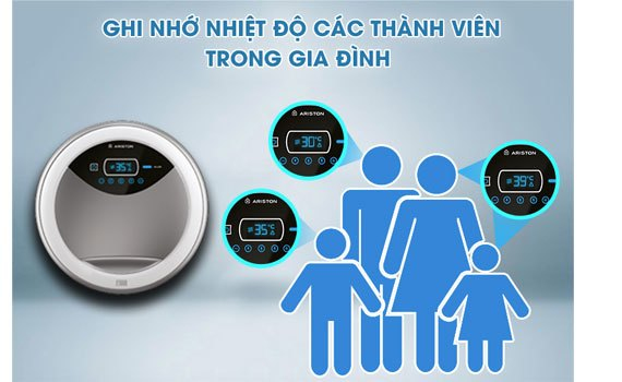 Máy nước nóng Ariston RT45E-VN ghi nhớ nhiệt độ thông minh