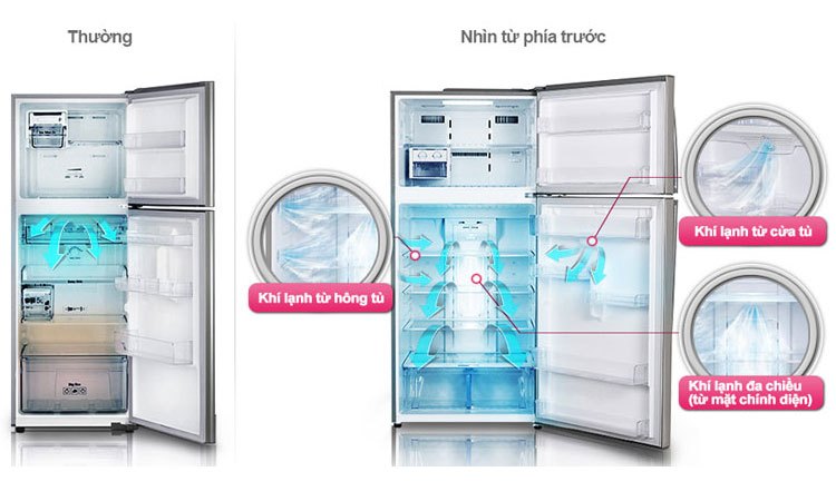 Tủ lạnh LG GR-L702SD làm lạnh đều, bảo vệ thực phẩm tốt hơn