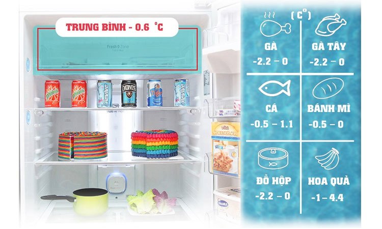 Tủ lạnh LG GR-L702SD bảo quản thực phẩm tươi ngon