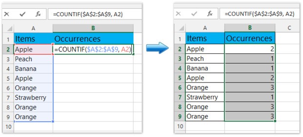 Hàm COUNTIF trong Excel là gì Cách sử dụng hàm đếm có điều kiện chuẩn