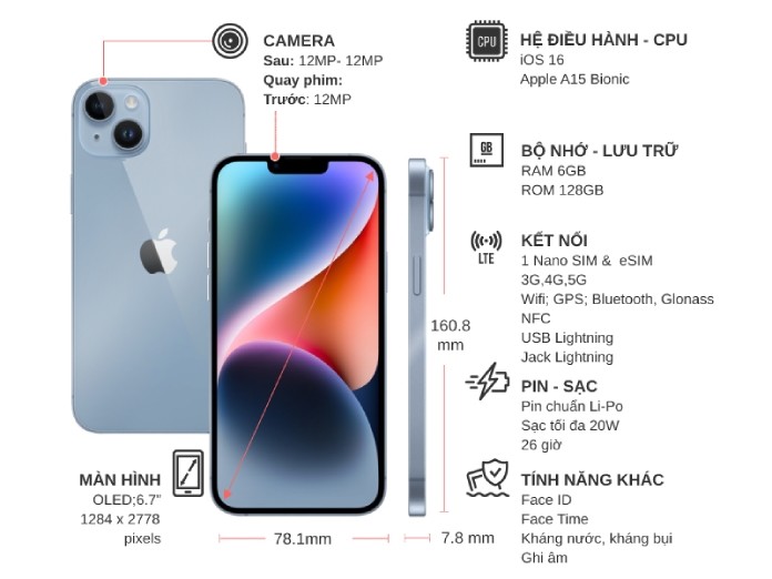 Điện thoại iPhone 14 Plus 128GB Xanh dương Chính Hãng Giá Tốt Nguyễn Kim