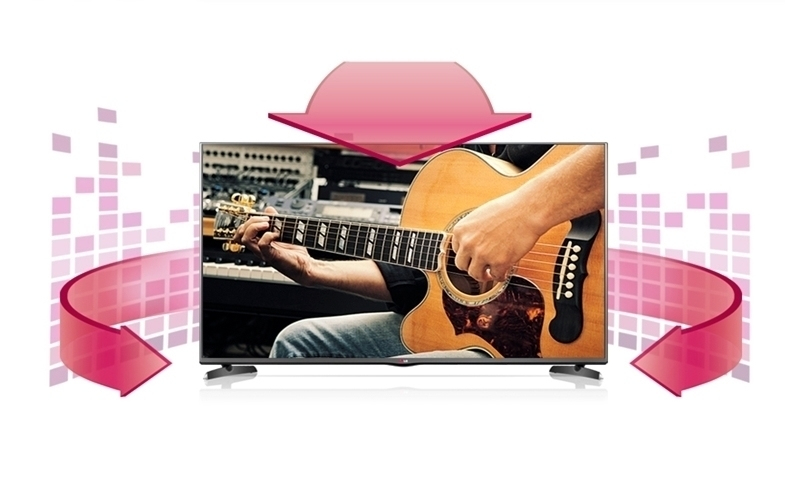 Tivi ph&aacute;t ra &acirc;m thanh mọi hướng quanh bạn