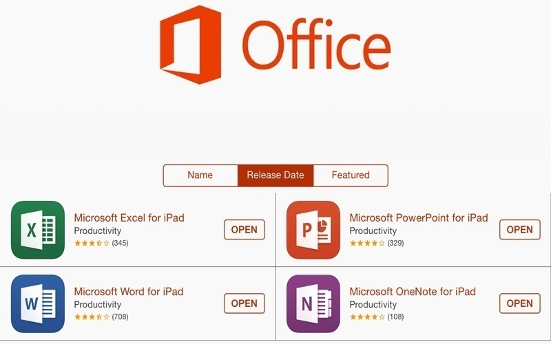 Bạn Đã Biết Cách Dùng Microsoft Office Cho iPad Chưa? | Nguyễn Kim | Nguyễn  Kim Blog