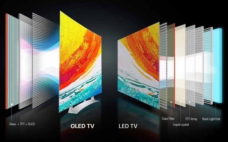 Tivi OLED, c&ocirc;ng nghệ m&agrave;n h&igrave;nh mới