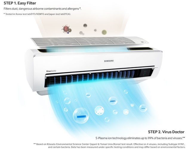 Máy lạnh Samsung AR12JSFNJWKNSV công nghệ Virus Doctor 1.5 HP lọc sạch không khí
