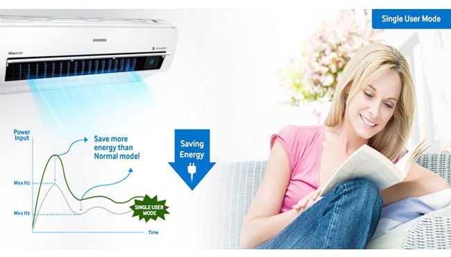 Máy lạnh Samsung AR12JSFNJWKNSV tiết kiệm điện với chế độ một người dùng