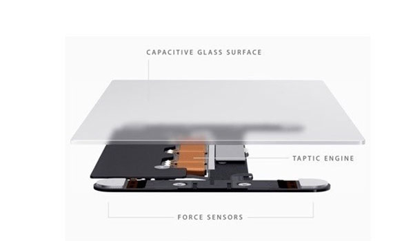 Bàn rê chuột Apple Magic Trackpad ZML MC380ZM/A có thiết kế hiện đại sang trọng