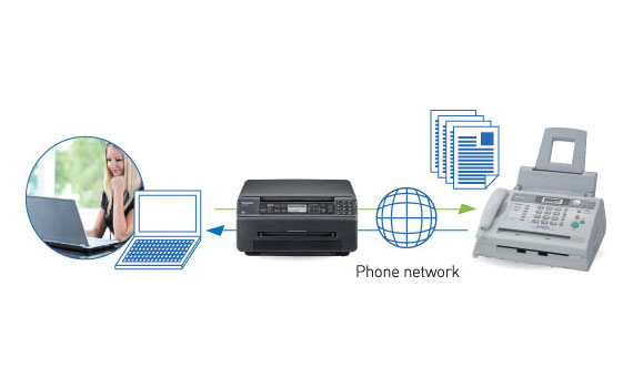 Máy fax Panasonic KX-MB1520 chính hãng giá tốt tại nguyenkim.com