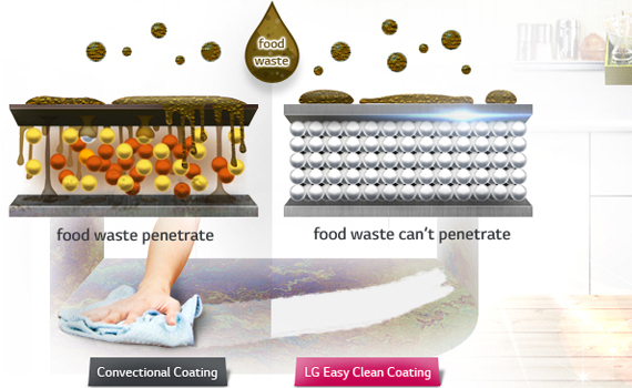 Lò vi sóng LG MH6024D 20 lít giá tốt tại nguyenkim.com