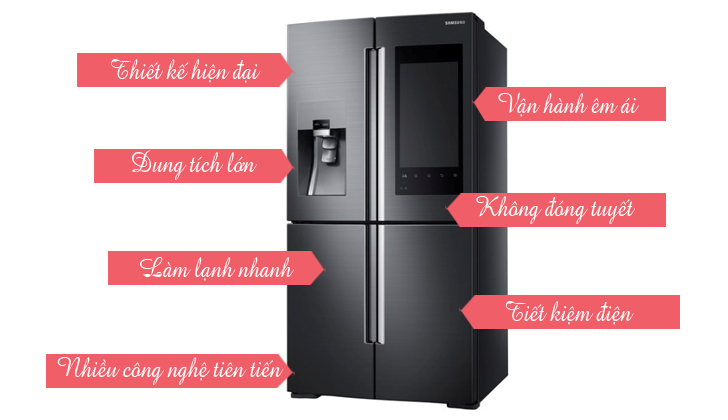 Cấu tạo và nguyên lý hoạt động của tủ lạnh