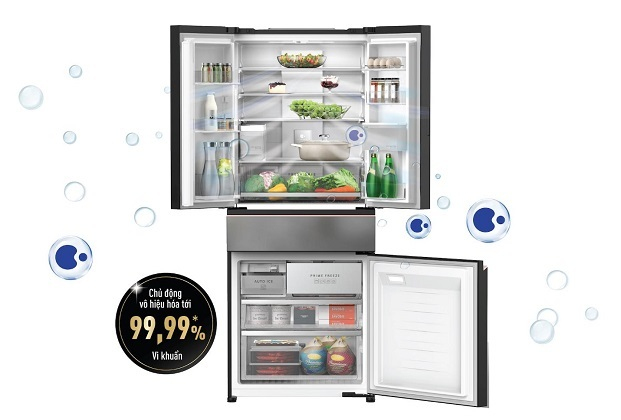 Công nghệ kháng khuẩn khử mùi Nanoe™ X trên tủ lạnh Panasonic | Nguyễn ...