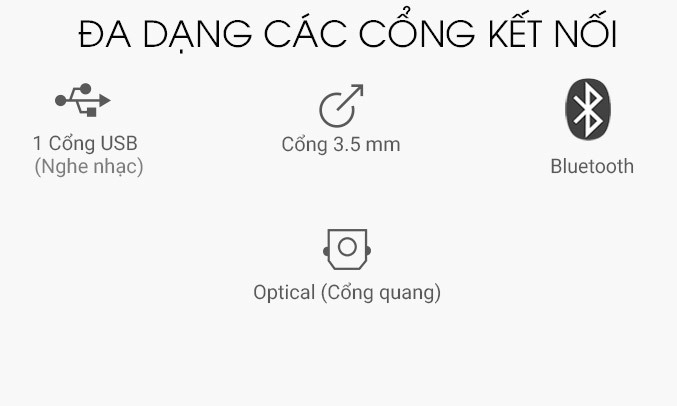 Loa thanh Samsung HW-K350 cổng kết nối tiện dụng