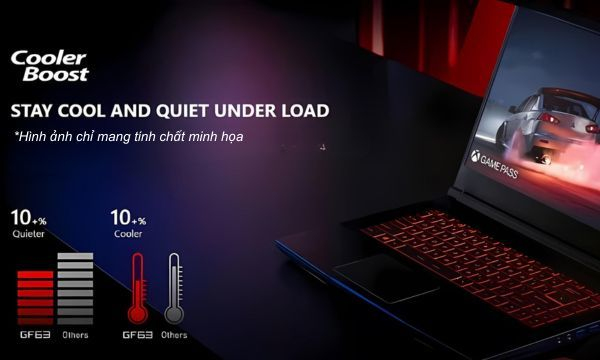 Laptop MSI GF63 Thin i5-11400H/8GB/512GB/Win11 (11SC-664VN)