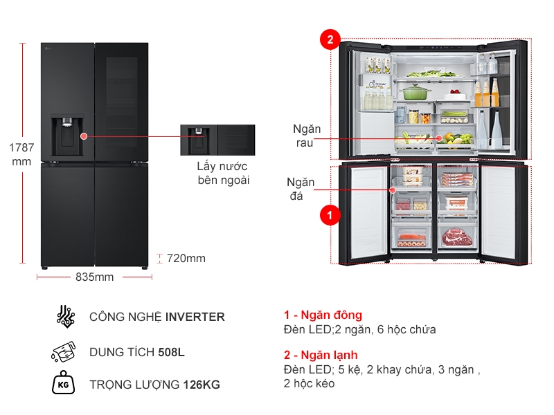 Tủ lạnh LG Inverter 508 lít LFI50BLMAI