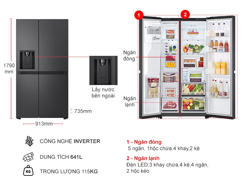 Tủ lạnh LG Inverter 641 lít LSI63BLMA