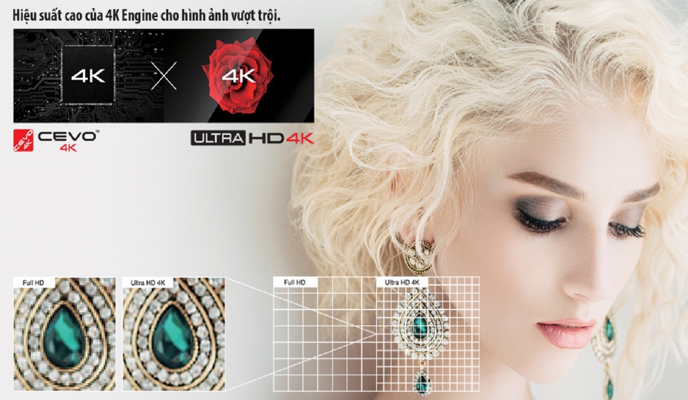 Android Tivi 4K Toshiba 49 inch 49U6750VN