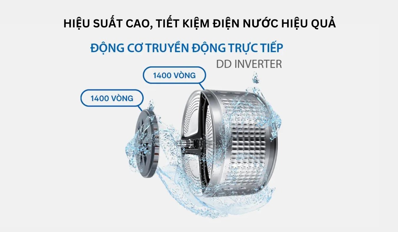Máy giặt Aqua Inverter 10 kg AQD-D1003G.BK DD Inverter hiệu suất cao, tiết kiệm điện nước hiệu quả