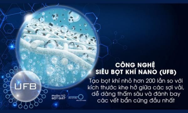 Máy giặt Toshiba Inverter 10.5 kg AW-DUK1160HV(SG) Công nghệ siêu bọt khí nano UFB