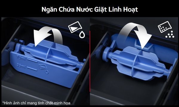Máy giặt Hitachi Inverter 10.5 kg LTL H0MVW0T GG