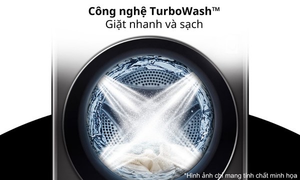 Máy giặt sấy LG Inverter FV1410D4W1 10/6kg - Công nghệ giặt TurboWash™,