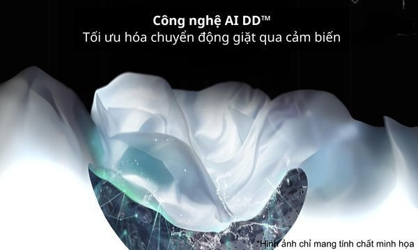Máy giặt sấy LG FV1413H3BA 13/8kg