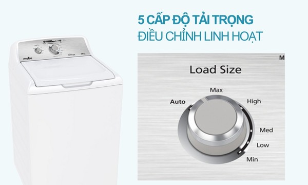 Máy giặt công nghiệp Mabe 19 kg WMA79112CBCS0 - 5 cấp độ tải trọng