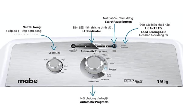 Máy giặt công nghiệp Mabe 19 kg WMA79112CBCS0 - Công suất mạnh mẽ