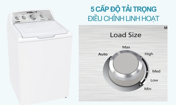 Máy giặt công nghiệp Mabe 21 kg WMA71214CBCS0 - 5 cấp độ tải trọng