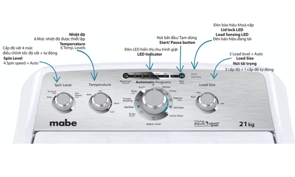 Máy giặt công nghiệp Mabe 21 kg WMA71214CBCS0 - Công suất mạnh mẽ