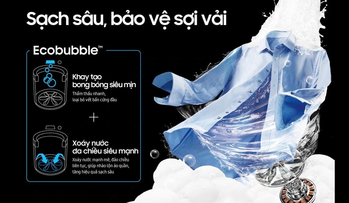 Máy giặt Samsung Inverter 9.5 kg WA95CG4545BDSV - Công nghệ Bong bóng siêu mịn EcoBubble