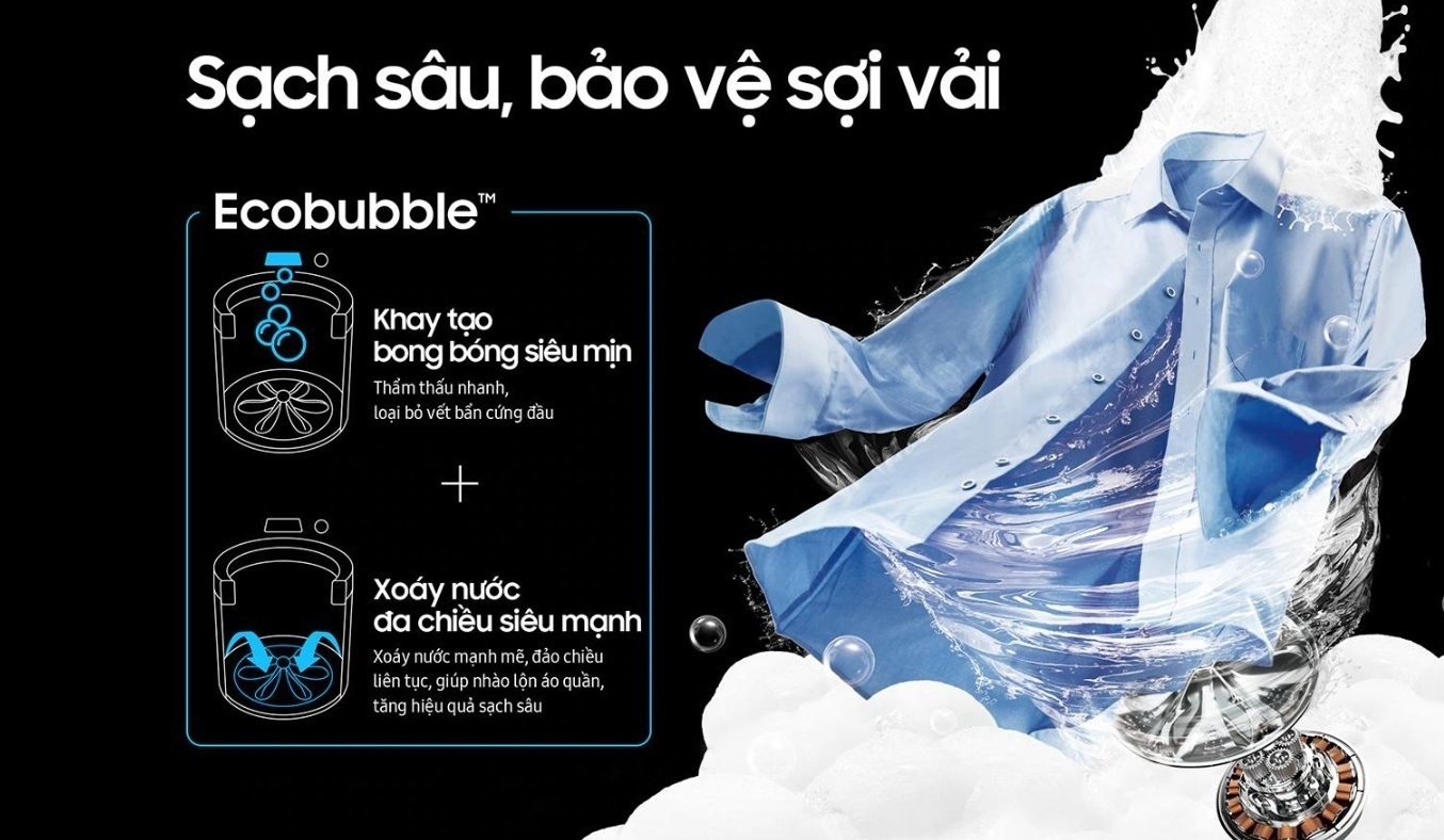 Máy giặt Samsung 13 kg Inverter WW13T504DAB -  Bong bóng siêu mịn AI Ecobubble+™