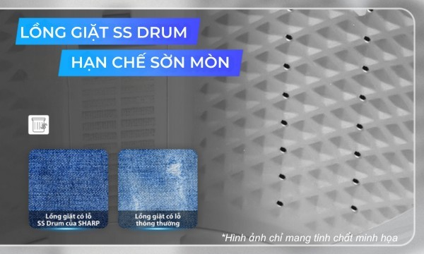 Máy giặt Sharp 7.5 kg ES-Y75HV-S