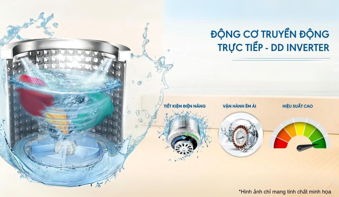 Máy giặt Aqua Inverter 18 kg AQW-DR180UHT.PS - Công nghệ Inverter tiết kiệm điện vượt trội