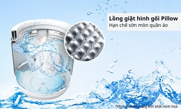 Máy giặt Aqua Inverter 18 kg AQW-DR180UHT.PS - Lồng giặt Pillow