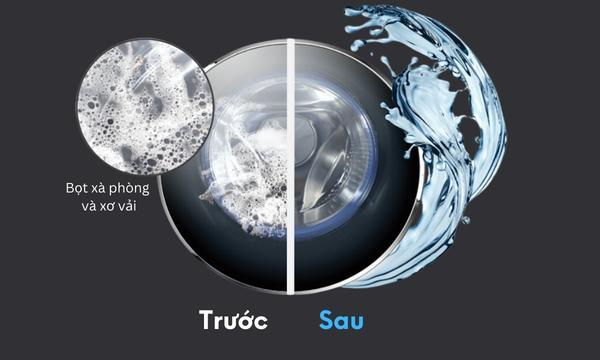 Máy giặt Aqua 15 kg AQD-A1500H.PS - Hai tia nước rửa sạch mặt trong