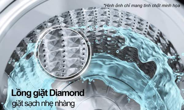 Máy giặt Casper 9 kg WT-9NB3 - Lồng giặt bảo vệ quần áo