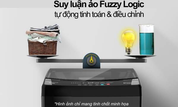 Máy giặt Casper 9 kg WT-9NB3 - Suy luận ảo Fuzzy Logic tùy chỉnh nước và thời gian giặt