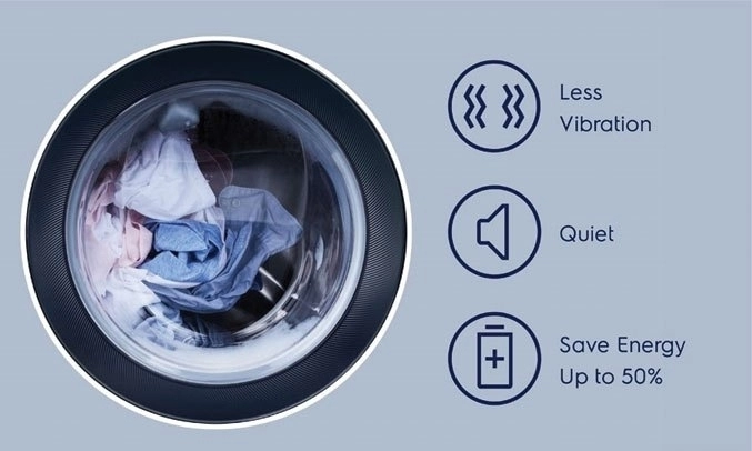 Máy giặt Electrolux Inverter 10 kg EWF1024P5SB - Tiết kiệm hơn 50%