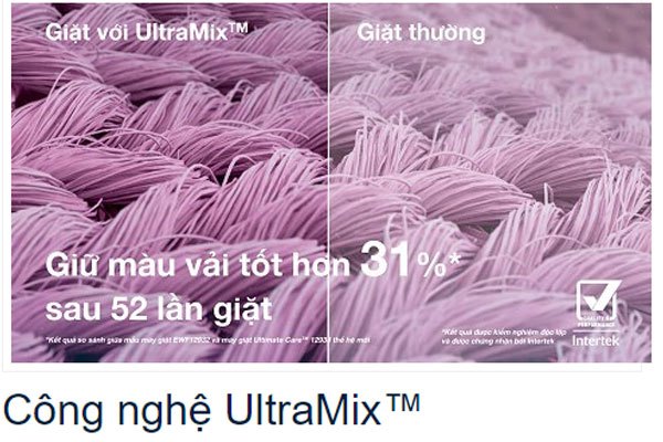 UltraMix giúp hoàn tan chất giặt tẩy, mang đến sự sạch sẽ tối ưu cho quần áo của bạn khi sử dụng máy giặt cửa ngang Electrolux