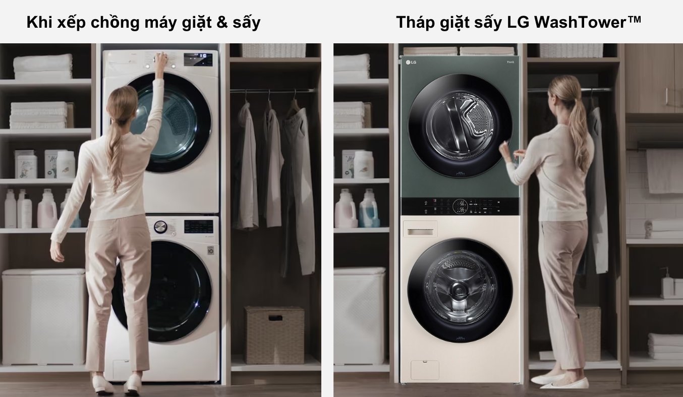 Máy giặt sấy LG Inverter WT2517NHEG 25/17kg Bộ điều khiển trung tâm