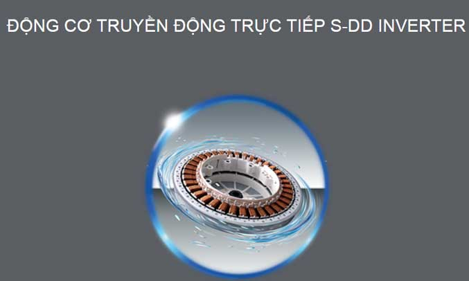 Máy giặt trang bị Đột phá với bộ truyền động trực tiếp S-DD Inverter